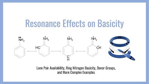 Resonance Effects on Basicity
