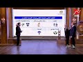 وزير التعليم العالي: المناهج الجديدة تتماشى مع العصر الحديث