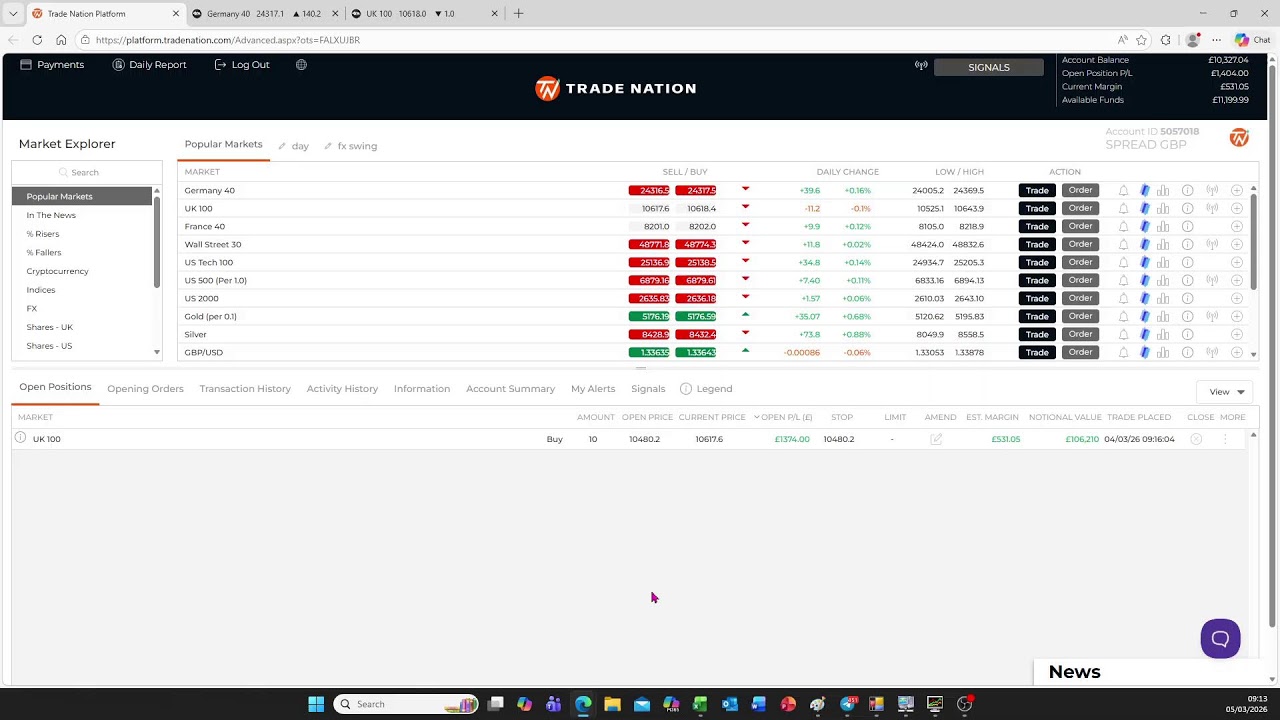 V3 - 2026 -5th March 2026 - EU session