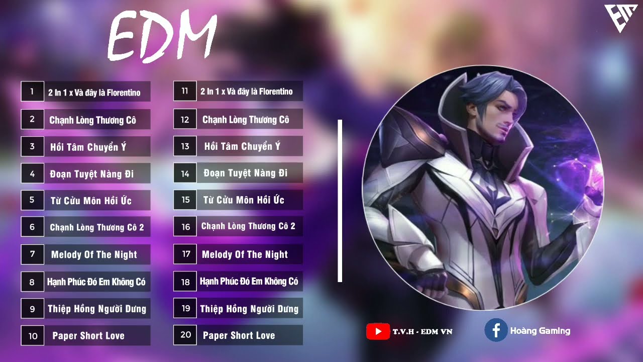 Những Bản Nhạc Múa Florentino Cực Căng ♫ Tổng hợp nhạc highlight tiktok múa Flo♫