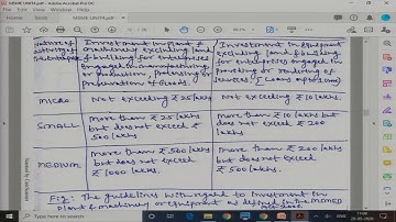 Unit 4 MSME and Institutional Support Part2