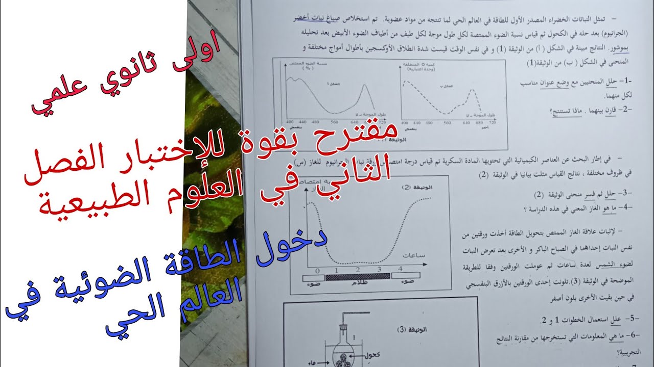 مقترح بقوة للإختبار الفصل الثاني في العلوم الطبيعية للسنة الاولى ثانوي علمي (دخول الطاقة الضوئية...)