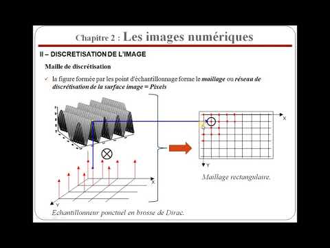 TI ImagesNumeriques Partie 02