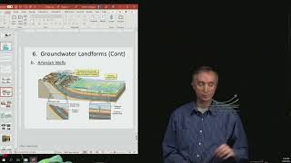 Glg 16 10  Springs Glg 16 11 Artesian Wells
