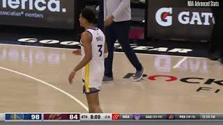 jordan poole 2020-21 highlights (Part 1)
