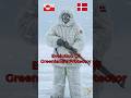 Evolution Of Greenland Protector