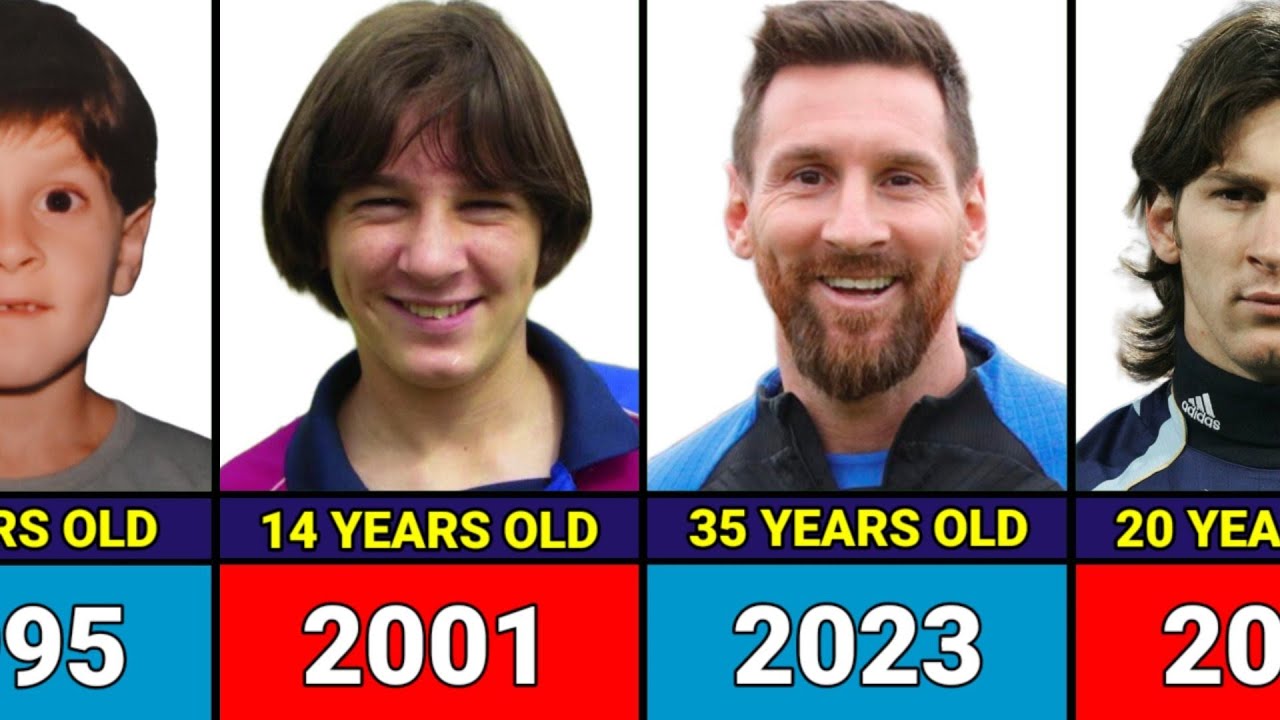 Lionel Messi   Transformation From 1 to 35 Years Old