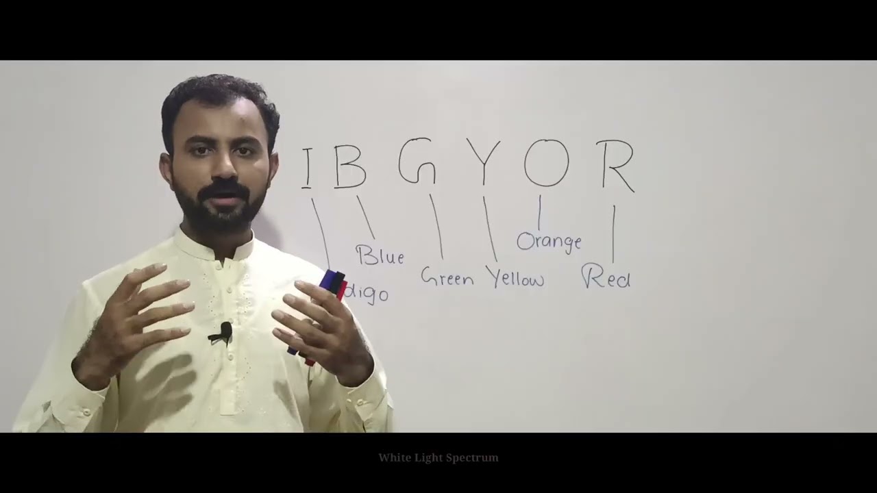 2 Best Memory Technique | Mnemonics | Acronyms and Sentence Method