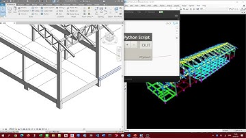 [SAP2000 to Revit] By API