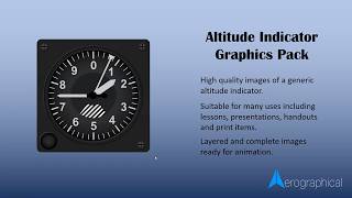 Aircraft Altimeter Graphics Pack Introduction