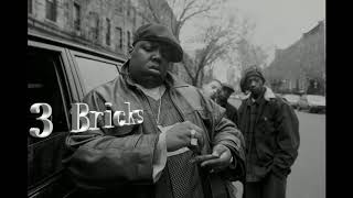 Notorious BIG Feat Wu Tang 3 Bricks remake prod by Allen Wright