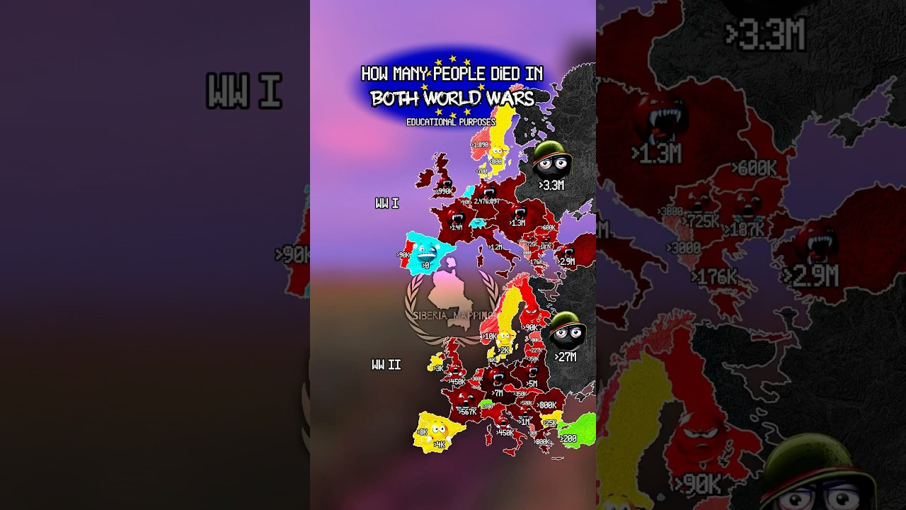 how many people died in both world wars 