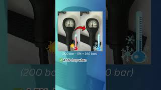 SCBA CYLINDER REFILL FROM WARM TO COLD