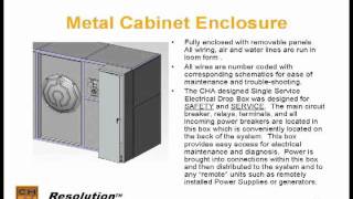 CHA Resolution Load Lock.mov