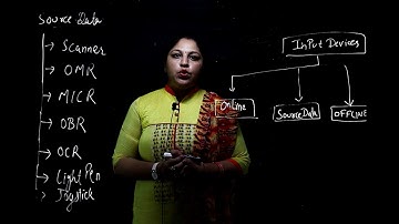 Final Video - COPA Trade | Computer Hardware Basics | Full HD