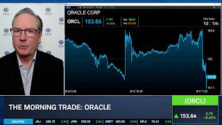 ORCL Beats Earnings & Raises Guidance on AI Cloud Growth, Stock Stalls