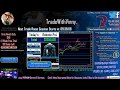✔ DAY TRADING - LIVE Trade Room BEST INDICATORS  FUTURES  FOREX  EMINI