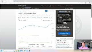 Weekly Market Rate Update for 5/8/2026