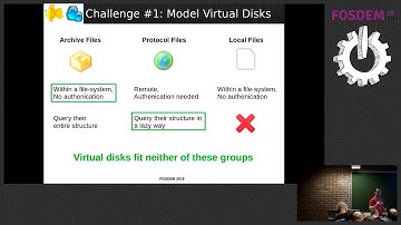 Toward exploring virtual disks using a file manager!