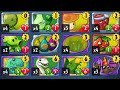 Is Solar Package Worth Using On Ranked?