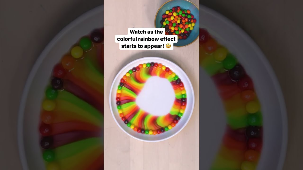 Skittles Science Fair DIY Experiment