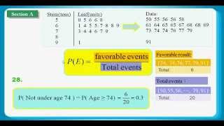 HKDSE 2012 Maths Core Paper 2 Q28: Probability 、Stem-and-leaf Diagram 幹葉圖
