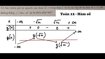 Toán 12: Có bao nhiêu giá trị nguyên của tham số m trong đoạn [-10;10] sao cho đồ thị hàm số y=x^3