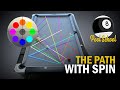 Pool Tutorial - The Path With Spin | Pool School