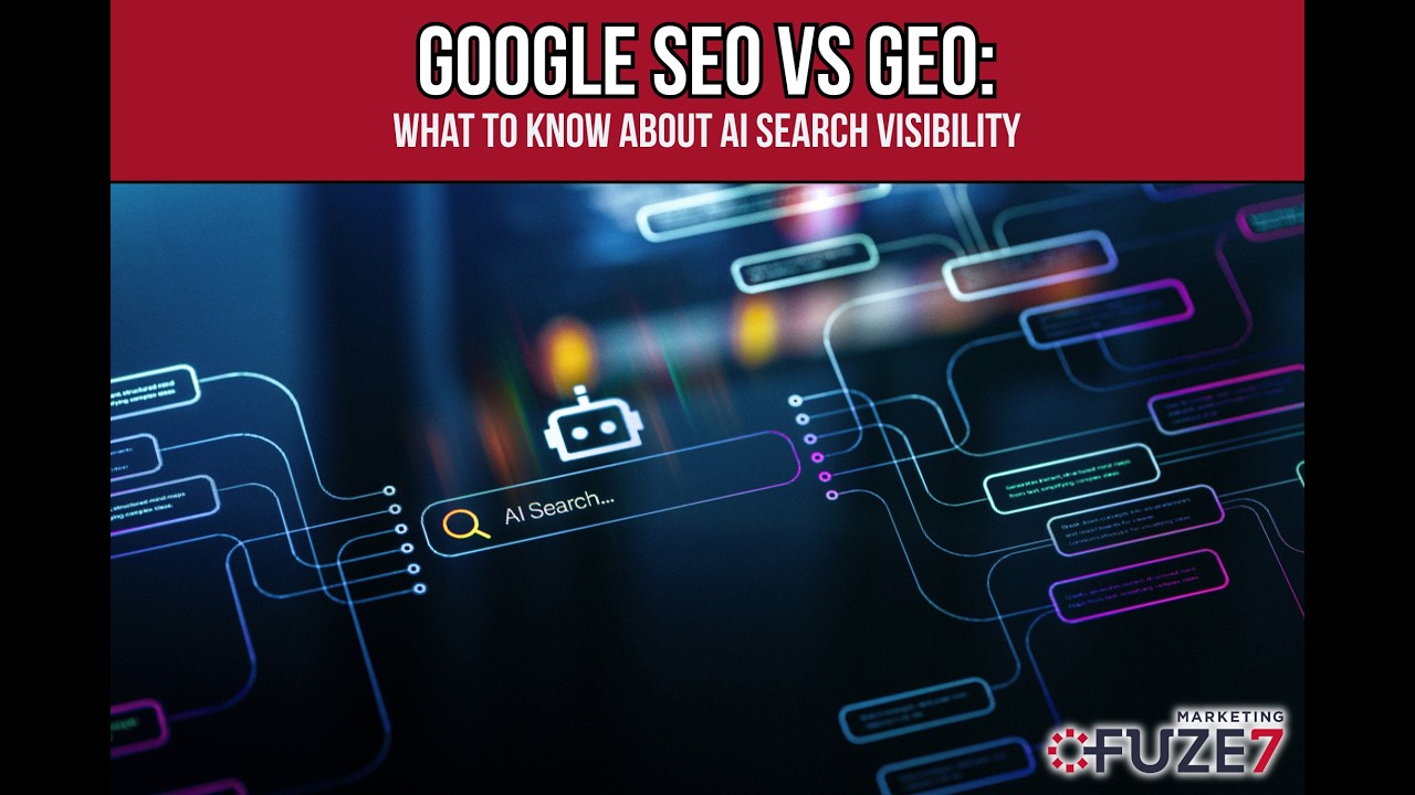 Infographic on how traffic signals may influence AI search rankings