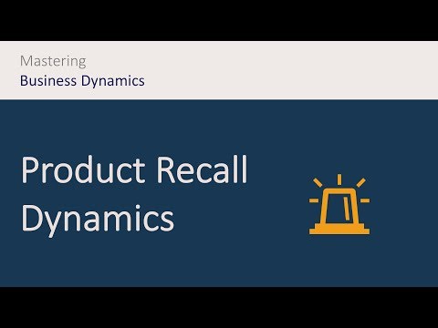 Product Recall Management Dynamics