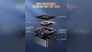 Review: GMKtec Mini PC Intel Core i7-1195G7 (up to 5.0 GHz) 16GB DDR4 1TB SSD Desktop Mini Com...