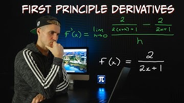 MCV4U - First Principle Derivatives