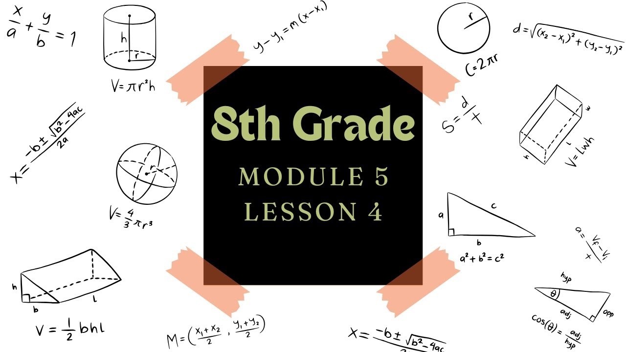 8th Grade Module 5 Lesson 4 (Eureka Math Squared) - YouTube