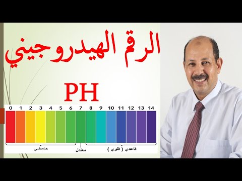 الرقم الهيدروجيني # PH # عمل مقياس للرقم الهيدروجينى من الملفوف الاحمر