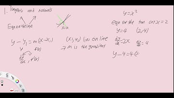 1. Application of Differentiation: Tangents & Normals 1
