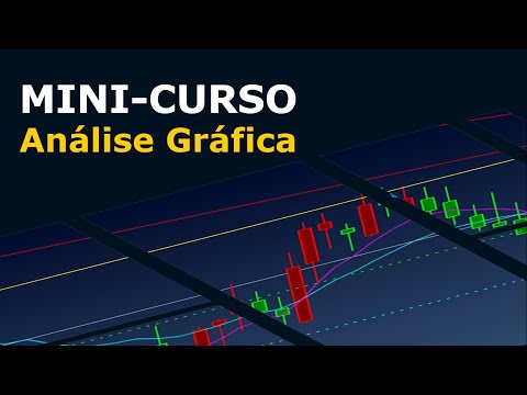 Mini-Curso Análise Gráfica / Como Escolho uma Ação para Swing Trade.