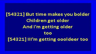 Fleetwood Mac - Landslide (karaoke) live at Warner Bros. Studios in Burbank, CA 1997 Fleetwood Mac - Landslide (karaoke) live at Warner Bros. Studios in Burbank, CA 1997