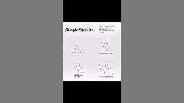 ICT Strategys 📉 #trading #ict #forex #smc #trader #shorts #foryou