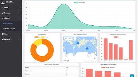 15 - App Creator  App Analytics