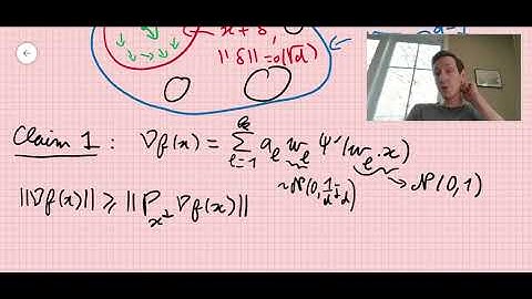 Adversarial examples at initialization