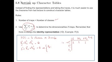 Lecture 3.2 - Group Theory Applied to Condensed Matter Physics