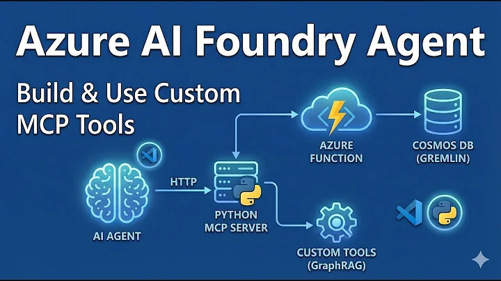Building Custom MCP Tools for Azure AI Foundry Agents (with Cosmos DB GraphRAG)