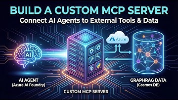 Building Custom MCP Tools for Azure AI Foundry Agents (with Cosmos DB GraphRAG)