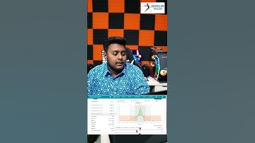 Careful things to know before doing Option Selling in Opstra Definedge #shorts #trading #stockmarket