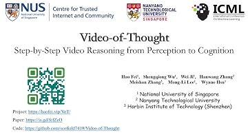 Video-of-Thought: Step-by-Step Video Reasoning from Perception to Cognition (ICML 2024)