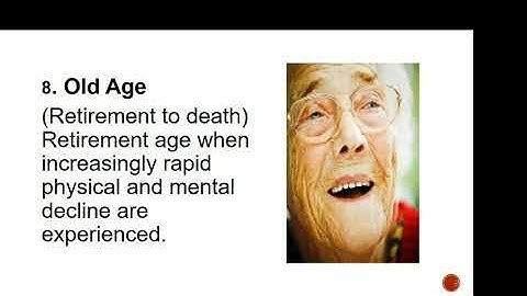 Lesson 3: Developmental stages of middle and late adolescents