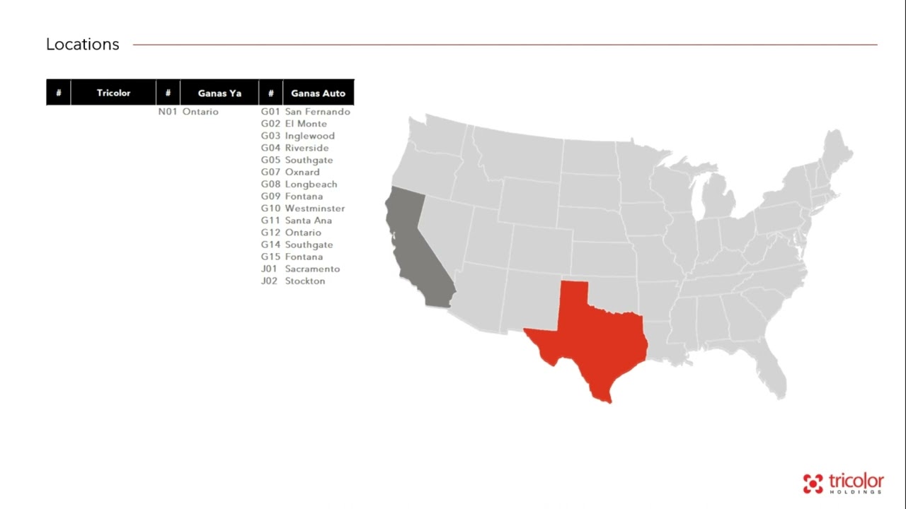Tricolor Holdings Locations