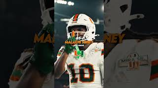 My top 10 dark horse candidates for heisman || #shorts #cfb