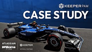 How Keeper Security Protects What Matters Most For Atlian Williams F1 Team Case Study
