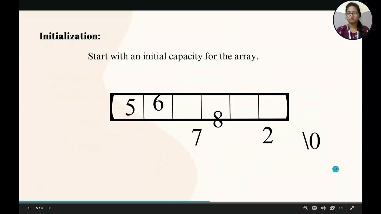 Queues Using Dynamic array - YouTube